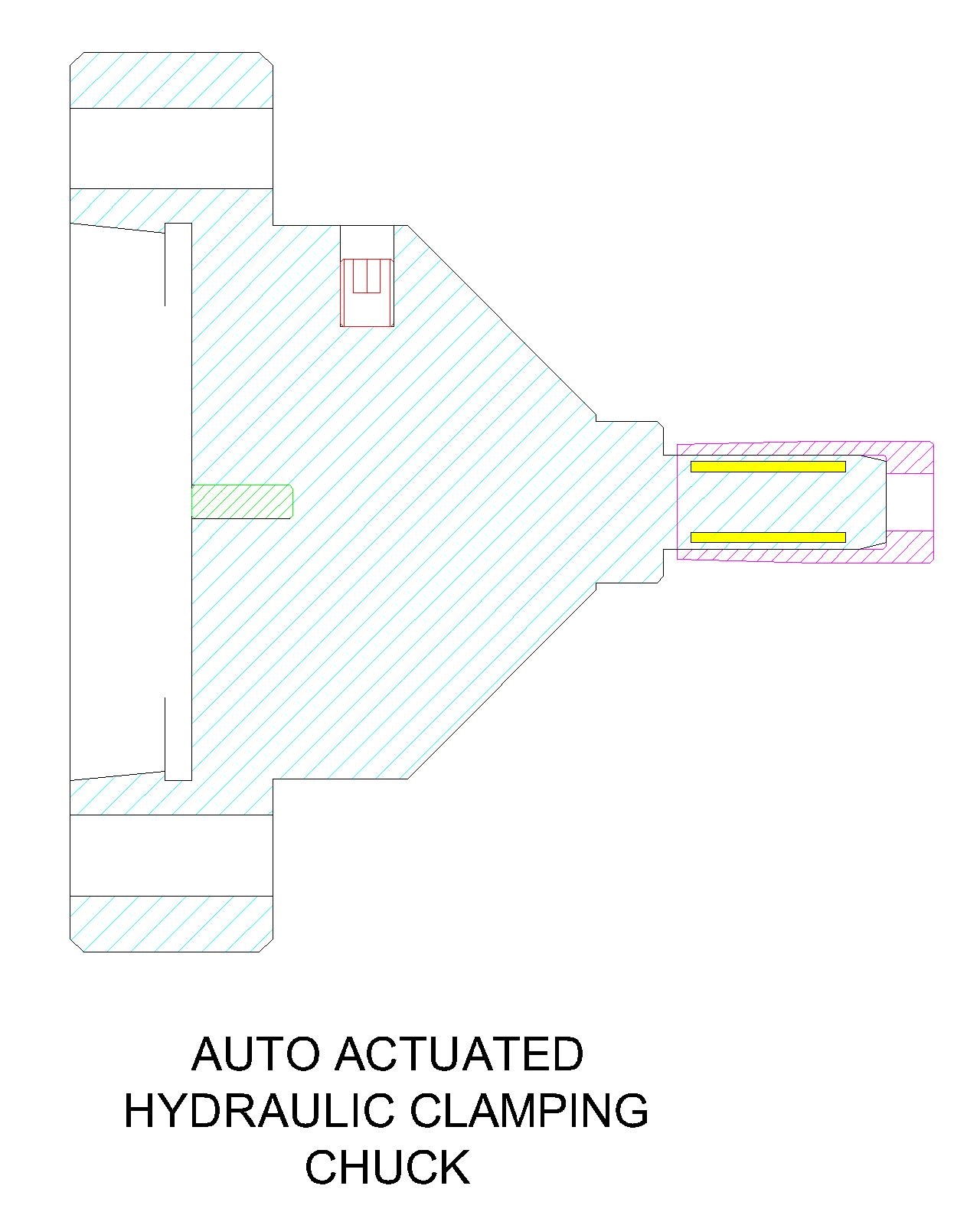 Hydraulic / Collet Type Clamping Systems